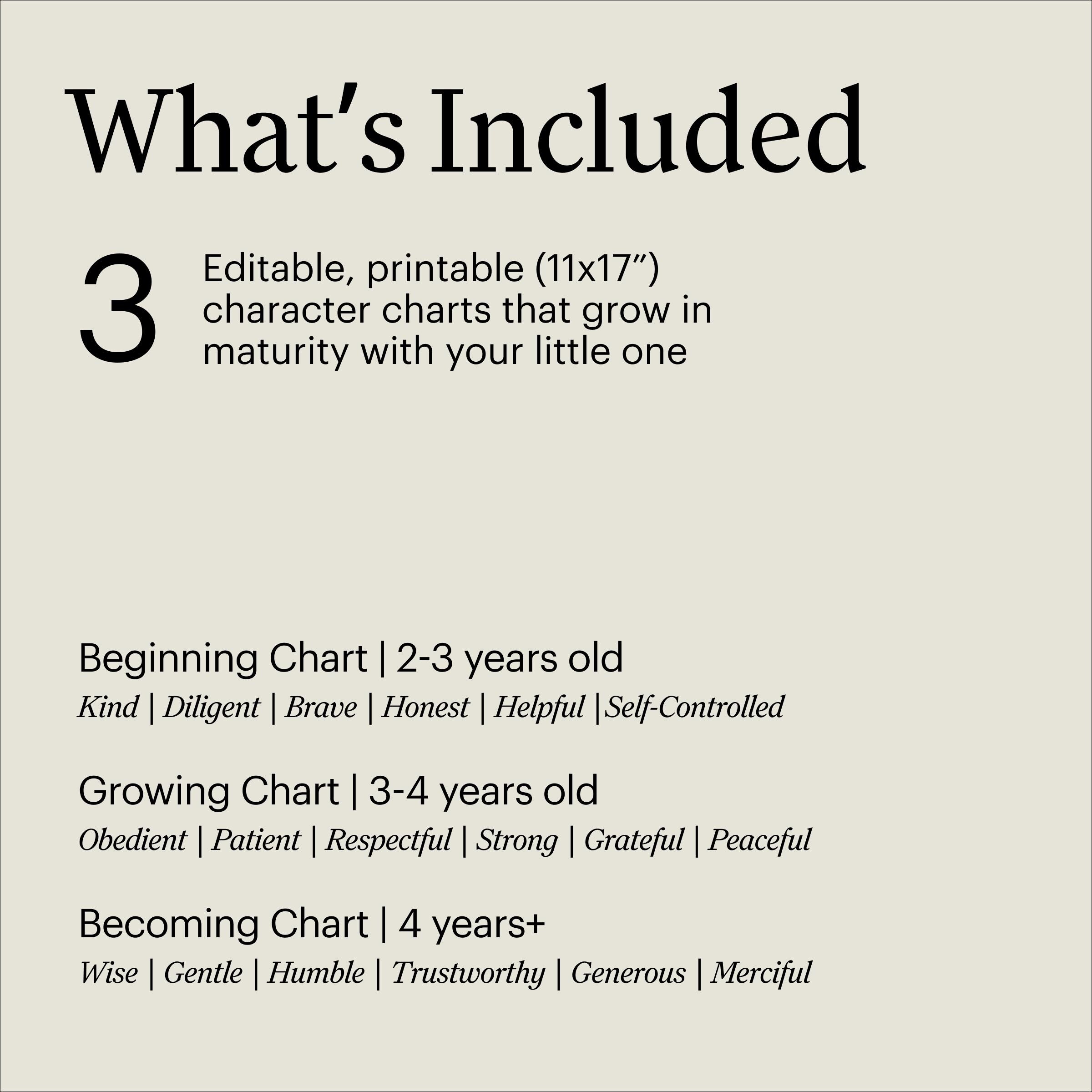 Character Chart Bundle • Printable Behavior & Virtue Tracker • Editable ...