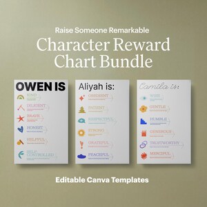 May include: A Character Reward Chart Bundle with three white charts. Each chart features a name and a list of character traits with corresponding icons. The text "Raise Someone Remarkable" and "Editable Canva Templates" are also present.
