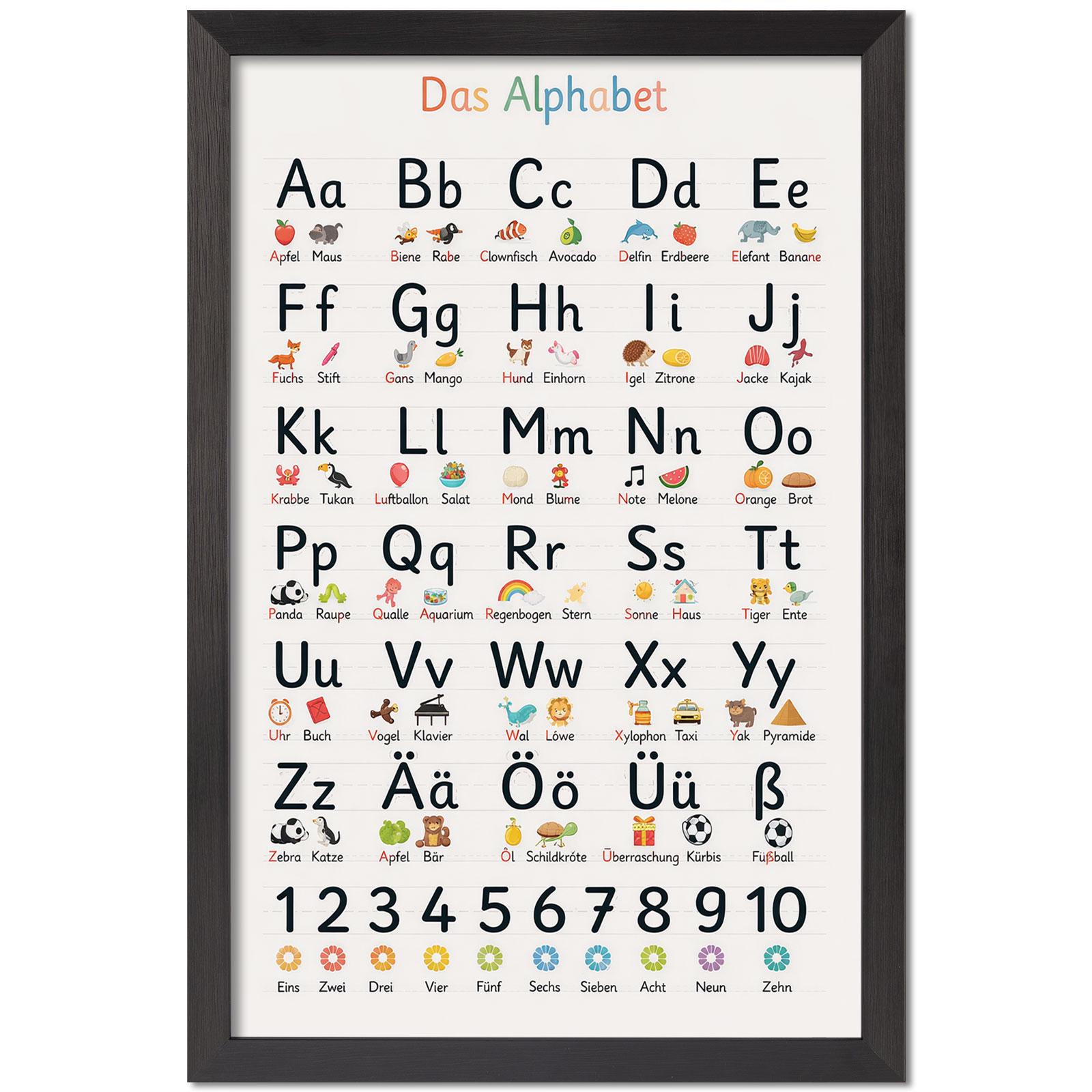 German Alphabet Poster, Grundschrift ABC Learning Chart, Educational ...