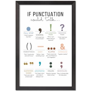 May include: Framed poster with the text "IF PUNCTUATION could talk..." and examples of punctuation marks like commas, exclamation points, and question marks. The poster is in a black frame and is suitable for a classroom or office.