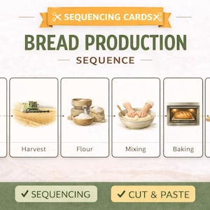 May include: Educational sequencing cards illustrating the bread production process. The steps include wheat, harvest, flour, mixing, baking, and bread. The cards are labeled with the process names and feature illustrations.
