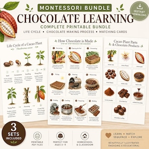 Puede incluir: Un paquete Montessori para aprender sobre el chocolate, con archivos PDF imprimibles. El conjunto educativo incluye el ciclo de vida de la planta de cacao, el proceso de elaboración del chocolate y tarjetas de emparejamiento. Perfecto para edades de 3 a 9 años.