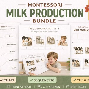 Montessori Milk Production Sequencing Cards | Farm to Table Preschool Activity (PDF)