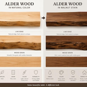 May include: A comparison chart of alder wood in natural color and walnut stain. The image displays live edge wood pieces and wood grain textures with labels for species, grain, color, durability, finish, and look, including text descriptions.