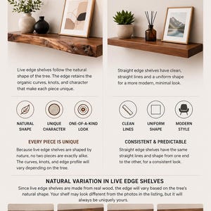 May include: An educational infographic titled LIVE EDGE vs STRAIGHT EDGE comparing two wooden shelf styles. It displays a live edge shelf with organic curves and a straight edge shelf with clean lines, including descriptive text and examples of natural wood variations.