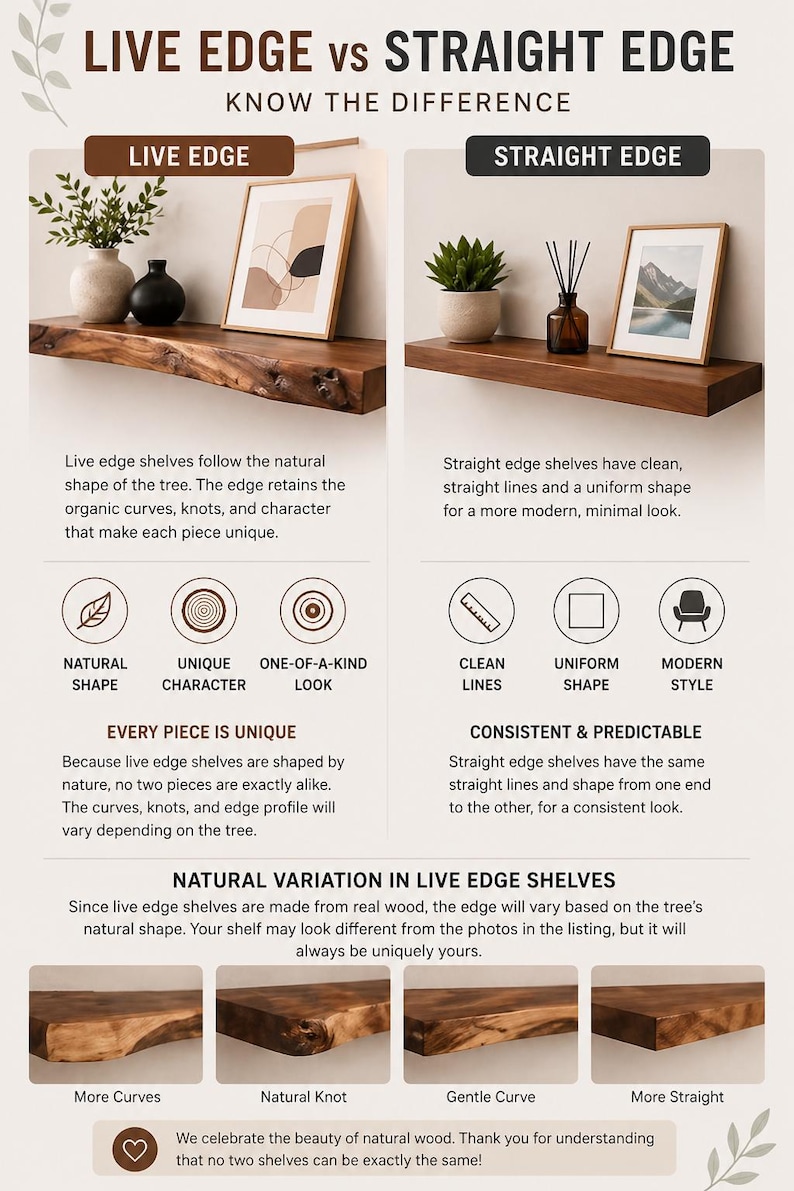 May include: An educational infographic titled LIVE EDGE vs STRAIGHT EDGE comparing two wooden shelf styles. It displays a live edge shelf with organic curves and a straight edge shelf with clean lines, including descriptive text and examples of natural wood variations.
