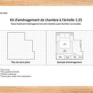 Kit aménagement chambre à imprimer | PDF pour organiser et optimiser une chambre | éviter les erreurs avant d'acheter vos meubles