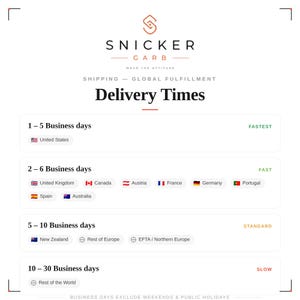 Graphic listing production and delivery times for this order.