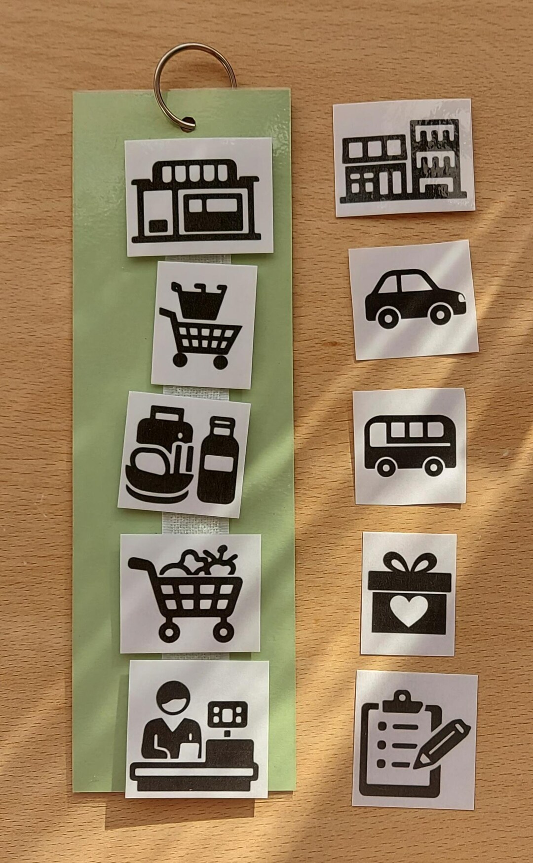 Supermarket Routine Visual Strip, Autism Schedule, SEN Cards (digital ...