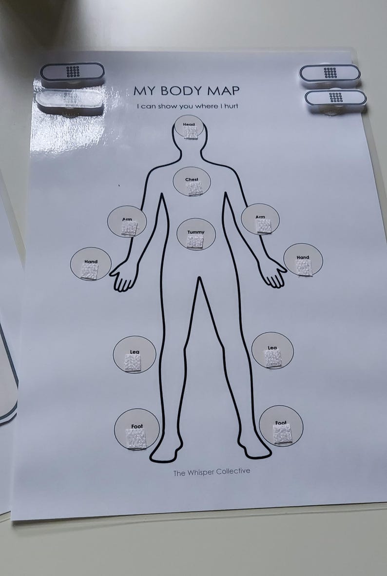 Non-verbal Communication Board, Body Map Feelings Chart (digital ...