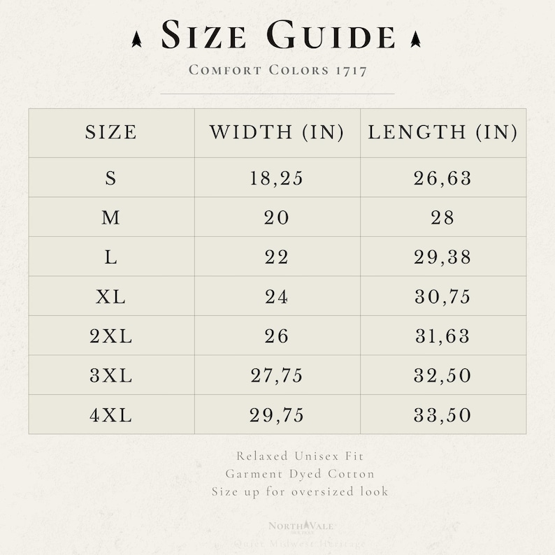 May include: A size guide chart for Comfort Colors 1717 apparel. The chart lists sizes S to 4XL, with corresponding width and length measurements in inches. The text also includes "Relaxed Unisex Fit" and "Garment Dyed Cotton".