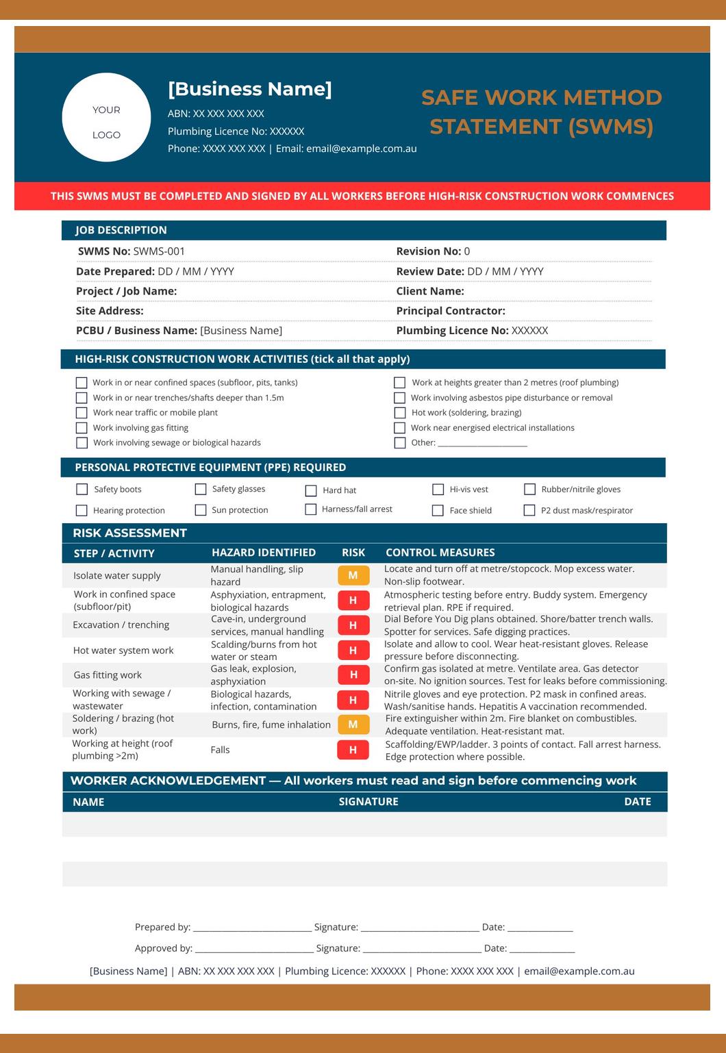 Plumbing Swms Example Plumber SWMS Template Australia | Safe Work Method Statement | Canva ...