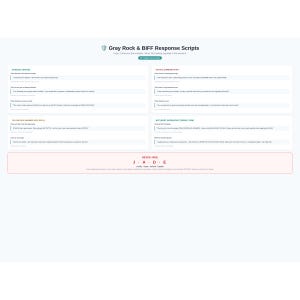 May include: A digital document titled "Gray Rock & BIFF Response Scripts" with text in a white background. The document is divided into sections with headings like "Schedule Changes" and "Waffle Communication". The bottom of the document has the text "NEVER JADE".
