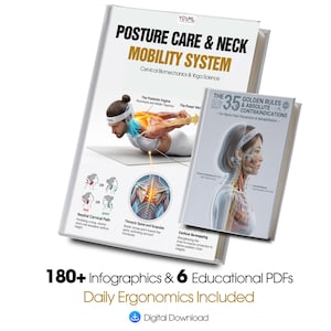 Pode incluir: Dois livros intitulados "Posture Care & Neck Mobility System" e "The 35 Golden Rules & Absolute Contraindications". O livro maior apresenta uma ilustração de uma pessoa se exercitando. O texto inclui "180+ Infográficos e 6 PDFs Educacionais" e "Ergonomia Diária Incluída".