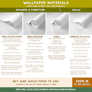 May include: Informative graphic comparing wallpaper materials: Peel & Stick, Non-Adhesive, Vinyl, and Smooth Pre-Pasted. Includes text about features, uses, and roll sizes. The text also includes the website address.
