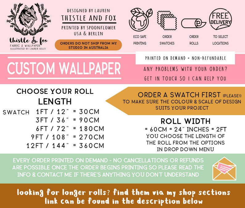 May include: A pink and green graphic with the text "Thistle and Fox" and "Custom Wallpaper". The graphic includes information about ordering custom wallpaper with different lengths and widths. The text "Order a swatch first (please!)" is also included.