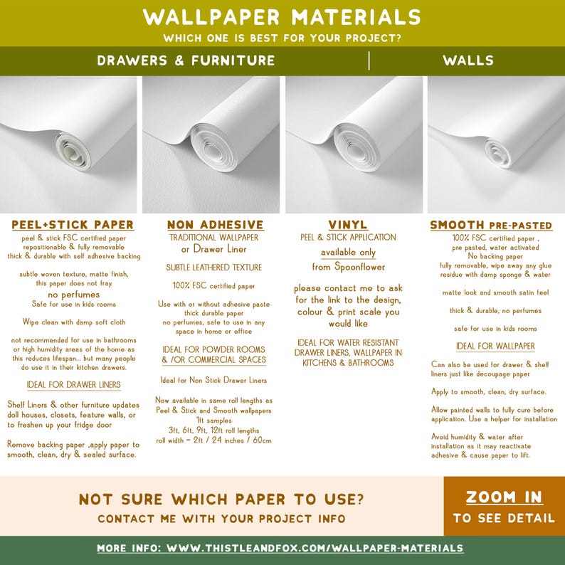 Sage Floral Wallpaper: Tangled Heather Botanical Drawer Liner Paper Peel and Stick or Non Adhesive image 12