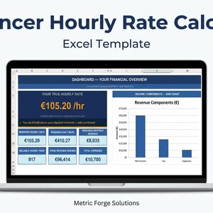 May include: A laptop screen shows a financial dashboard labelled "Freelancer Hourly Rate Calculator." The display shows a rate of €105.20/hr, with charts and data for income components. The Excel template is designed for financial overview.