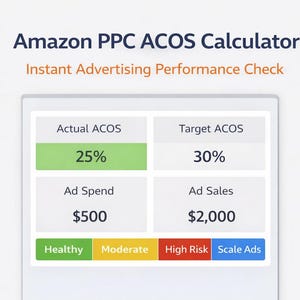 May include: A digital graphic displays an Amazon PPC ACOS Calculator with the text "Instant Advertising Performance Check." The calculator shows Actual ACOS at 25%, Target ACOS at 30%, Ad Spend at $500, and Ad Sales at $2,000. Color-coded risk levels are indicated.