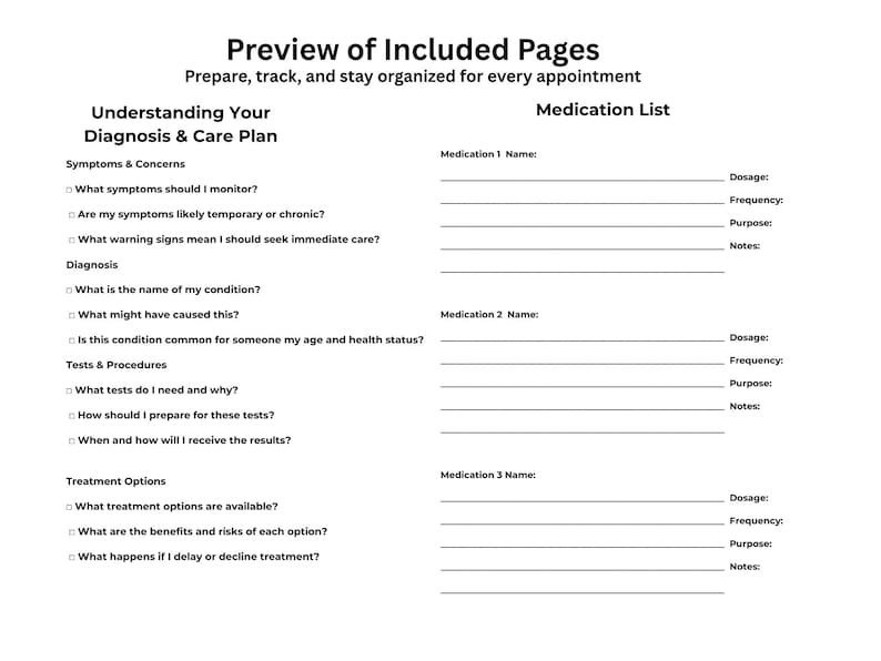 Pre Appointment Checklist.pdf Doctor Visit Questions Printable, Medical Appointment Checklist ...