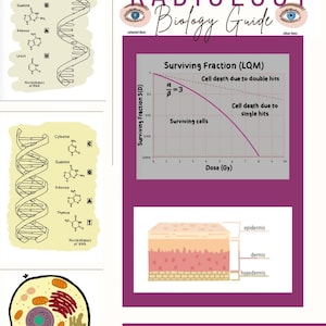 May include: A Radiology Biology Guide educational poster featuring a DNA double helix, RNA nucleobases, a cell diagram, a surviving fraction graph with dose in Gy, and a cross-section of skin layers labeled epidermis, dermis, and hypodermis.