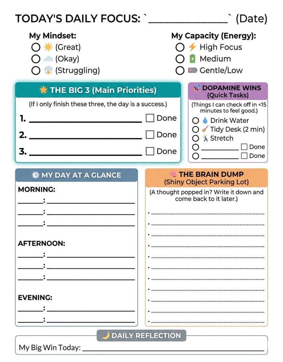 ADHD Digital Planner for Goodnotes, Executive Dysfunction Productivity ...