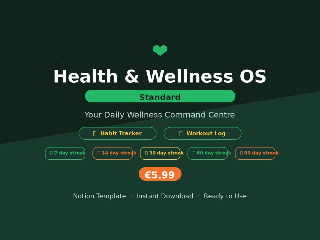 Health & Wellness OS - Standard | Notion Habit Tracker + Workout Log ...