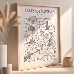 Może przedstawiać: Oprawiony czarno-biały ilustrowany wydruk mapy zatytułowany "Nuestra Historia" z imionami "Jane & Eric". Mapa przedstawia zabytki, takie jak Yankee Stadium, Empire State Building i Disney World. Wydruk jest w jasnej drewnianej ramie.
