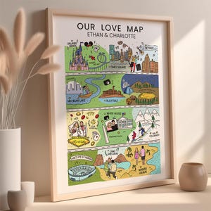Könnte beinhalten: Ein gerahmter, farbenfroher Karten-Druck mit dem Titel "OUR LOVE MAP" und den Namen "ETHAN & CHARLOTTE" oben. Die Karte zeigt illustrierte Wahrzeichen wie Disney World, Times Square und das Weiße Haus, mit einem hellen Holzrahmen.