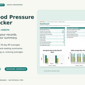 May include: A digital blood pressure tracker template for Google Sheets featuring a dashboard with data tables, bar charts, and summary statistics. The layout includes text labels for 7- and 30-day averages, pulse summaries, and morning versus evening readings.