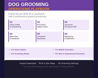 Dog Grooming SOP, Standard Operating Procedures, Pet Grooming Checklist, Editable Groomer Workflow, Mobile Grooming Business Template