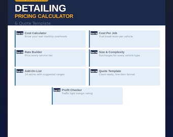 Car Detailing Pricing, Detailing Quote Template, Detailing Business Forms, Car Detailing Rate Guide, Detailing Price List