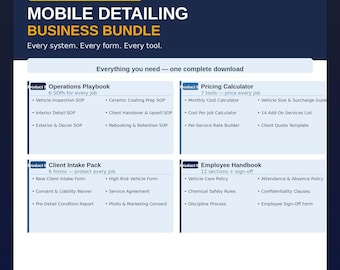 Car Detailing Bundle, Detailing Business Kit, Mobile Detailing Templates, Detailing Business Forms, Detailing Startup Pack