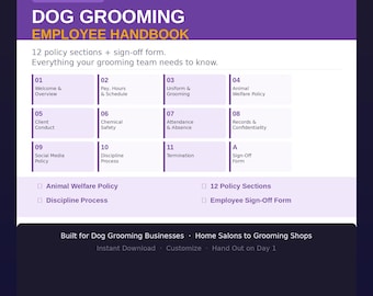 Dog Grooming Employee Handbook, Grooming Staff Onboarding, Pet Groomer Training Manual, Editable Grooming Business Forms, Dog Salon HR