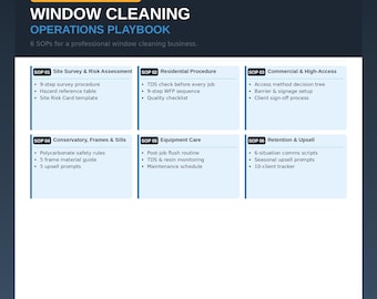 Window Cleaning SOP, Window Cleaning Business Templates, Window Cleaning Checklist, Window Cleaner Forms, Window Cleaning Guide