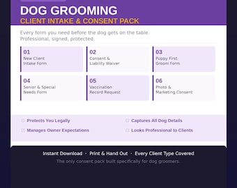 Dog Grooming Consent Form, Pet Client Intake Form, Grooming Liability Waiver, Editable Groomer Agreement, Pet Release Form