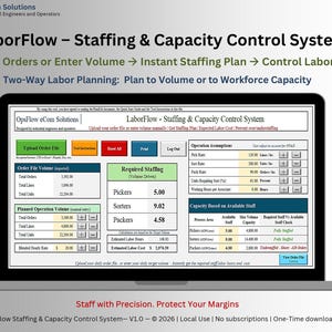 May include: A laptop screen shows the LaborFlow Staffing & Capacity Control System interface. The software helps to upload orders, plan staffing, and control labour costs. Text on the screen includes "Upload Orders or Enter Volume" and "Staff with Precision. Protect Your Margins."