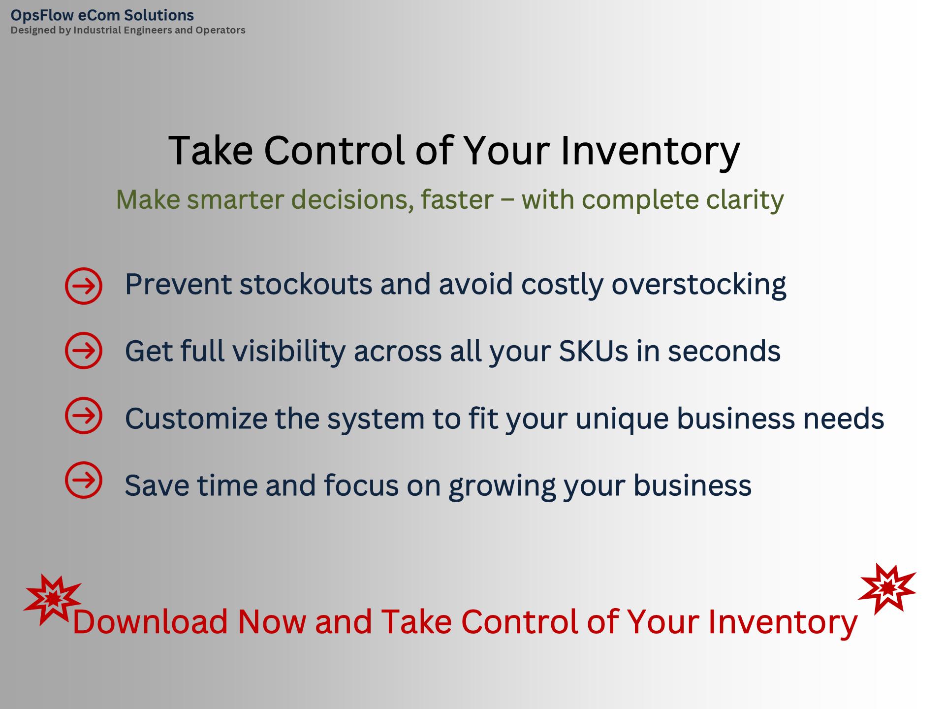 Restock Forecasting Inventory Reorder Planner Excel Tool | Sku-level Inventory Management ...