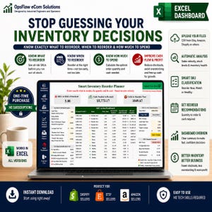 Può includere: Una dashboard Excel digitale visualizzata sullo schermo di un portatile intitolata Smart Inventory Reorder Planner. L'interfaccia presenta tabelle con dati SKU, stato delle scorte e raccomandazioni di riordino. Il testo circostante evidenzia funzionalità come l'analisi automatica, la classificazione SKU e il miglioramento del flusso di cassa per la gestione dell'inventario.