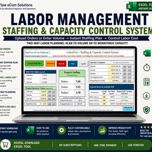 Plantilla de Excel para planificación laboral / Planificador de capacidad de personal / Calculadora de personal / Panel de control de costos laborales de almacén