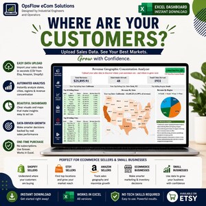May include: A digital marketing dashboard displayed on a laptop screen titled Revenue Geographic Concentration Analyzer. It features a map of the United States with color-coded revenue data, tables for top selling states and cities, and a pie chart.