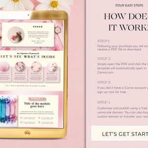 Op de afbeelding: Een gouden tablet toont een roze en wit digitaal ontwerp met de tekst "HOW DOES IT WORK?" en "LET'S SEE WHAT'S INSIDE." Het ontwerp bevat bloemelementen en instructies voor een digitaal product. De achtergrond is roze met witte bloemen.
