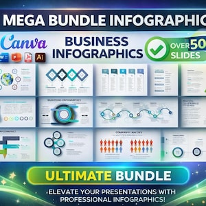 Può includere: Una grafica digitale che promuove un pacchetto "MEGA BUNDLE INFOGRAPHICS" per Canva. L'immagine mostra vari modelli di infografiche aziendali con un segno di spunta verde e il testo "OVER 500+ SLIDES". Il banner in basso recita "ULTIMATE BUNDLE".