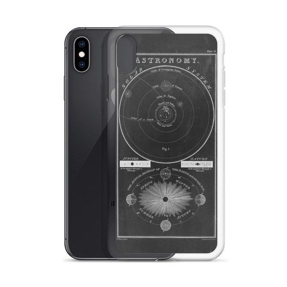 coque iphone xr systeme solaire