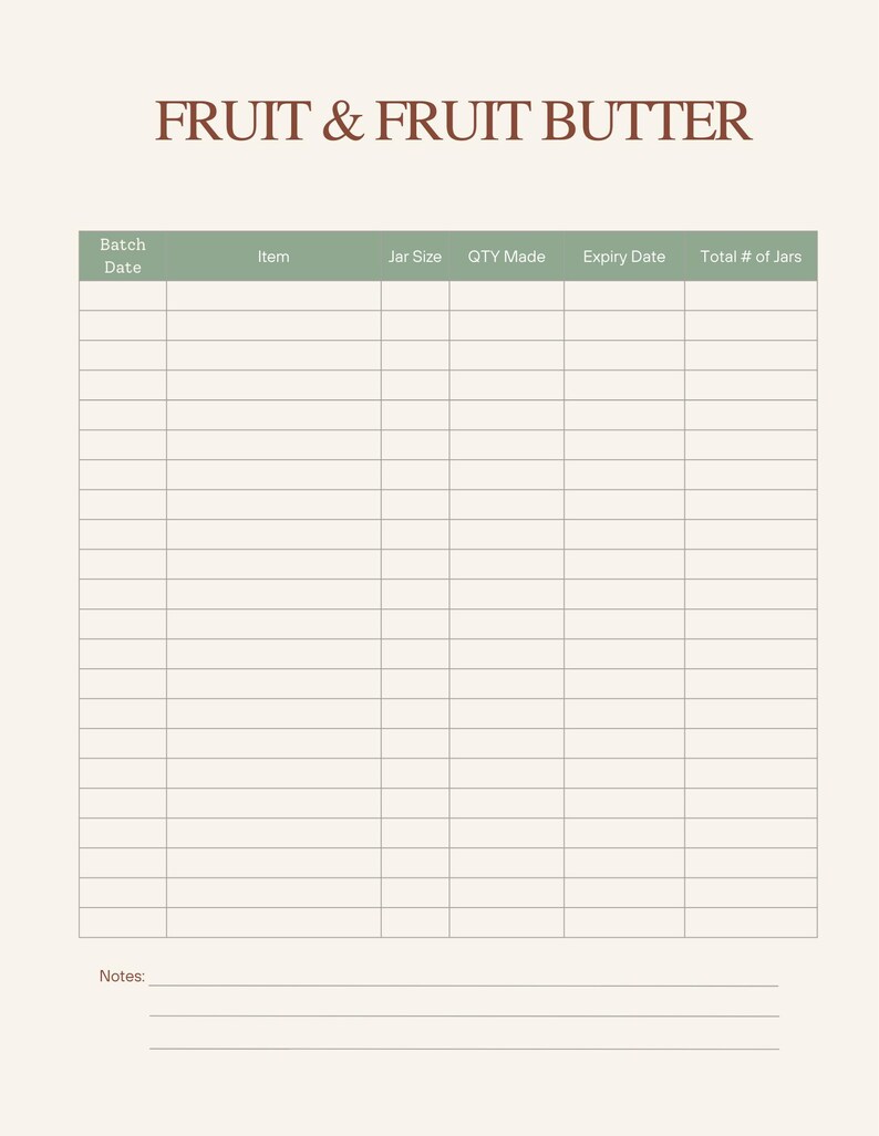 May include: A cream-coloured chart titled "FRUIT & FRUIT BUTTER" with columns for "Batch Date," "Item," "Jar Size," "QTY Made," "Expiry Date," and "Total # of Jars." A "Notes:" section is at the bottom.
