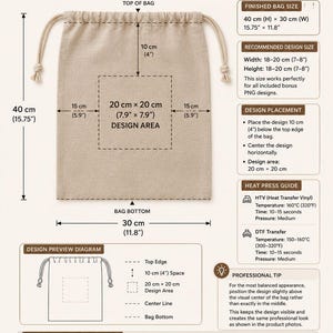 May include: A beige drawstring sourdough bread bag with a design placement guide. The bag measures 40 cm by 30 cm. The guide includes a 20 cm by 20 cm design area, heat press instructions for HTV and DTF transfers, and five bonus PNG design examples.