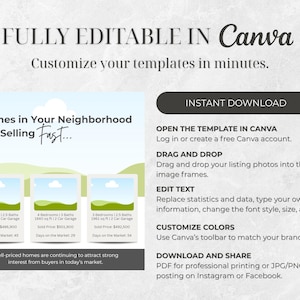 May include: A digital marketing template with the text "FULLY EDITABLE IN Canva" and "Customize your templates in minutes." The image includes a section with the text "Homes in Your Neighborhood Are Selling Fast..." and instructions for use.