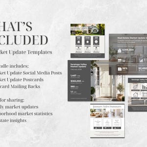 May include: A collection of real estate market update templates. The image includes templates for social media posts, postcards, and postcard mailing backs. The templates feature data visualizations and summaries of market statistics, perfect for sharing monthly updates and insights.