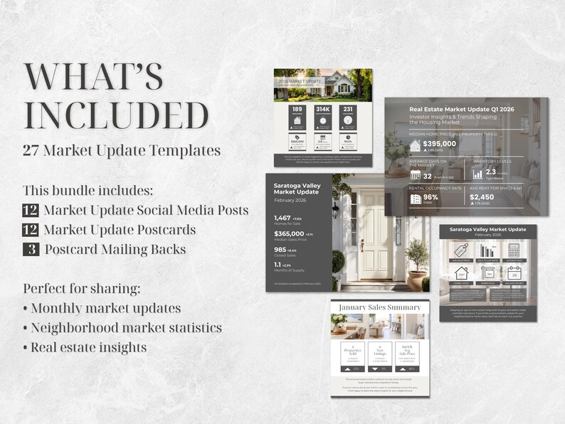 May include: A collection of real estate market update templates. The image includes templates for social media posts, postcards, and postcard mailing backs. The templates feature data visualizations and summaries of market statistics, perfect for sharing monthly updates and insights.
