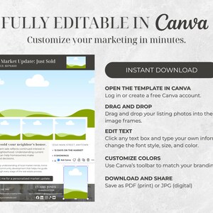 Op de afbeelding: Een digitale marketing sjabloon met de tekst "VOLLEDIG BEWERKBAAR IN Canva" en instructies voor aanpassing. De sjabloon bevat secties voor een lokale marktupdate, met placeholders voor afbeeldingen en tekst.